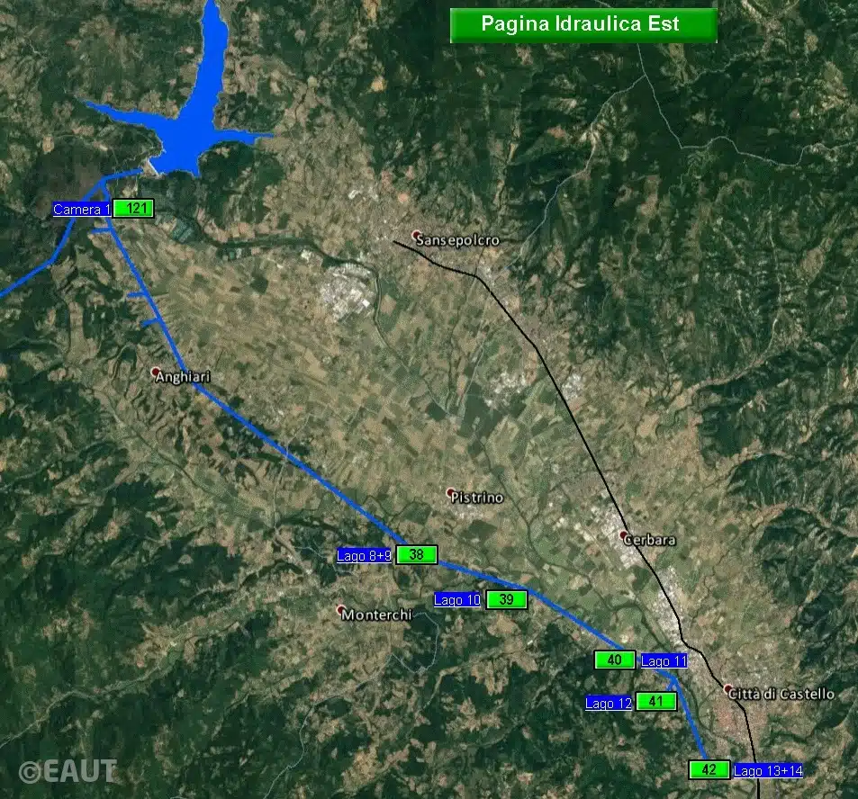 2 EAUT Sistema di adduzione orientale