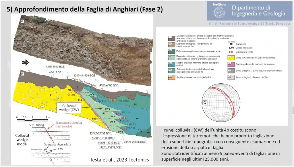 3.stratigrafia delle rocce e geologia